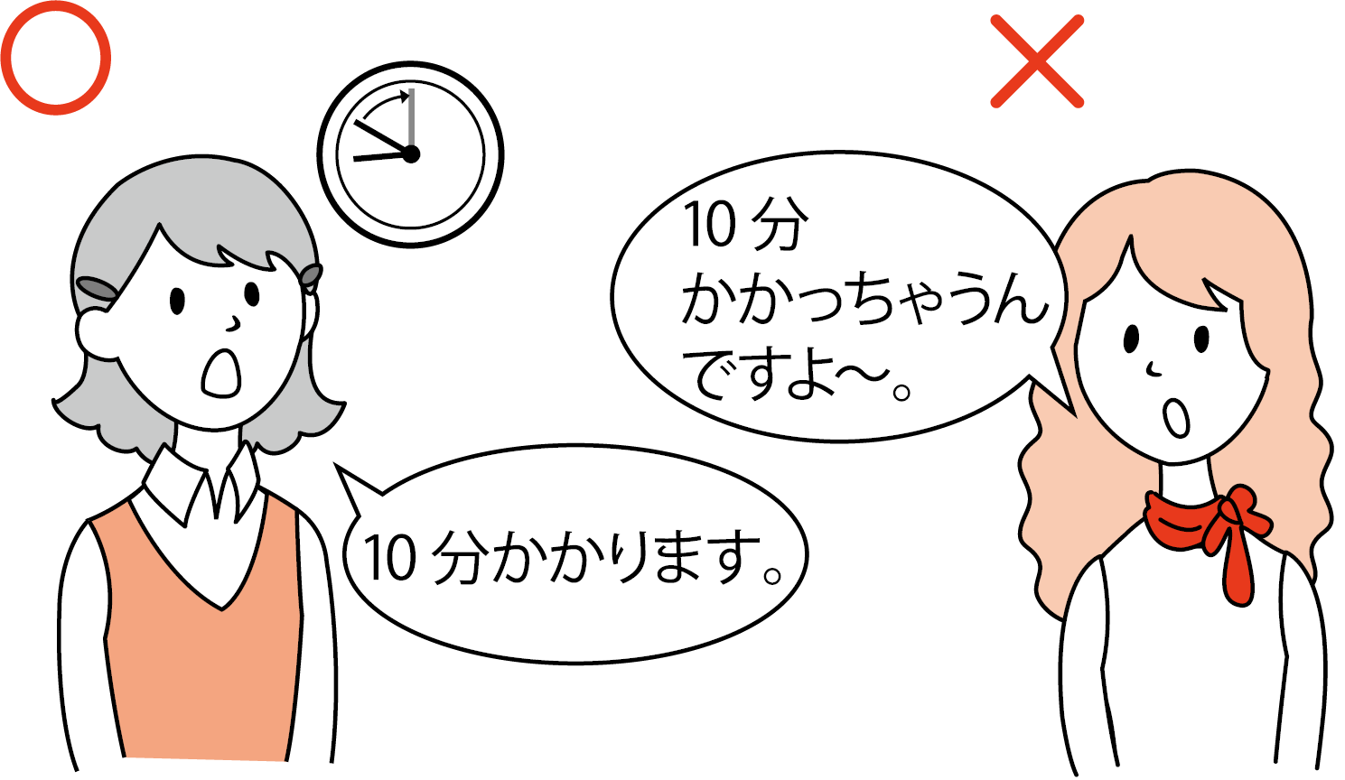 マイナス・プラス話法 「ちゃってる」言葉は使わない