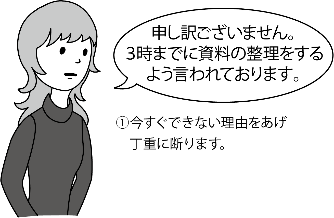 否定するときも肯定的に 理由をあげ丁寧に断る