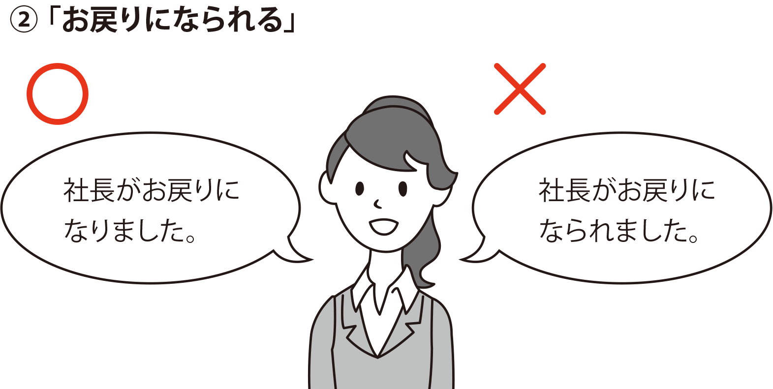 言葉遣いと正しい敬語 間違いやすい例 「お戻りになられる」