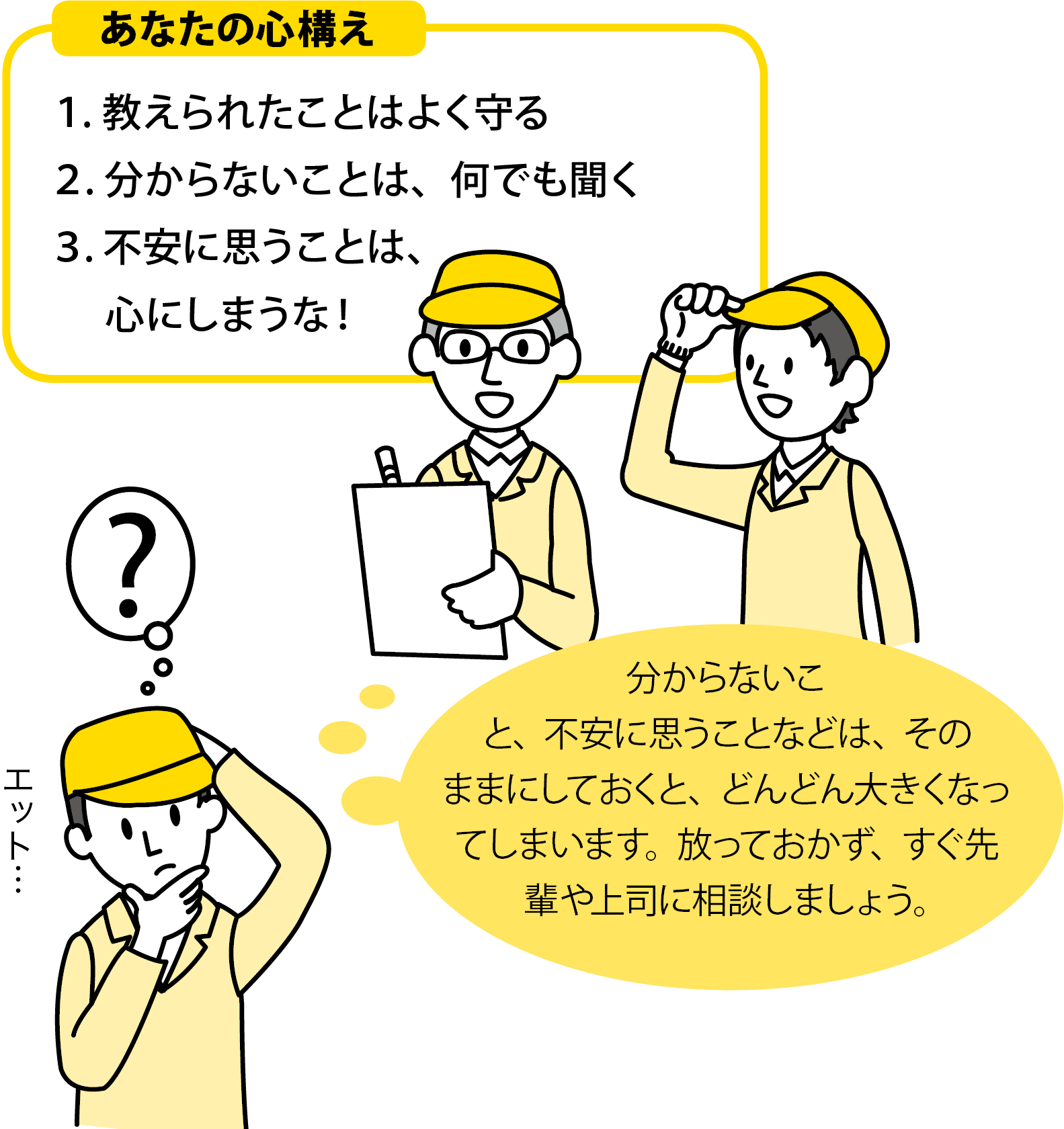 心構えとして わからないことは放っておかず相談しましょう