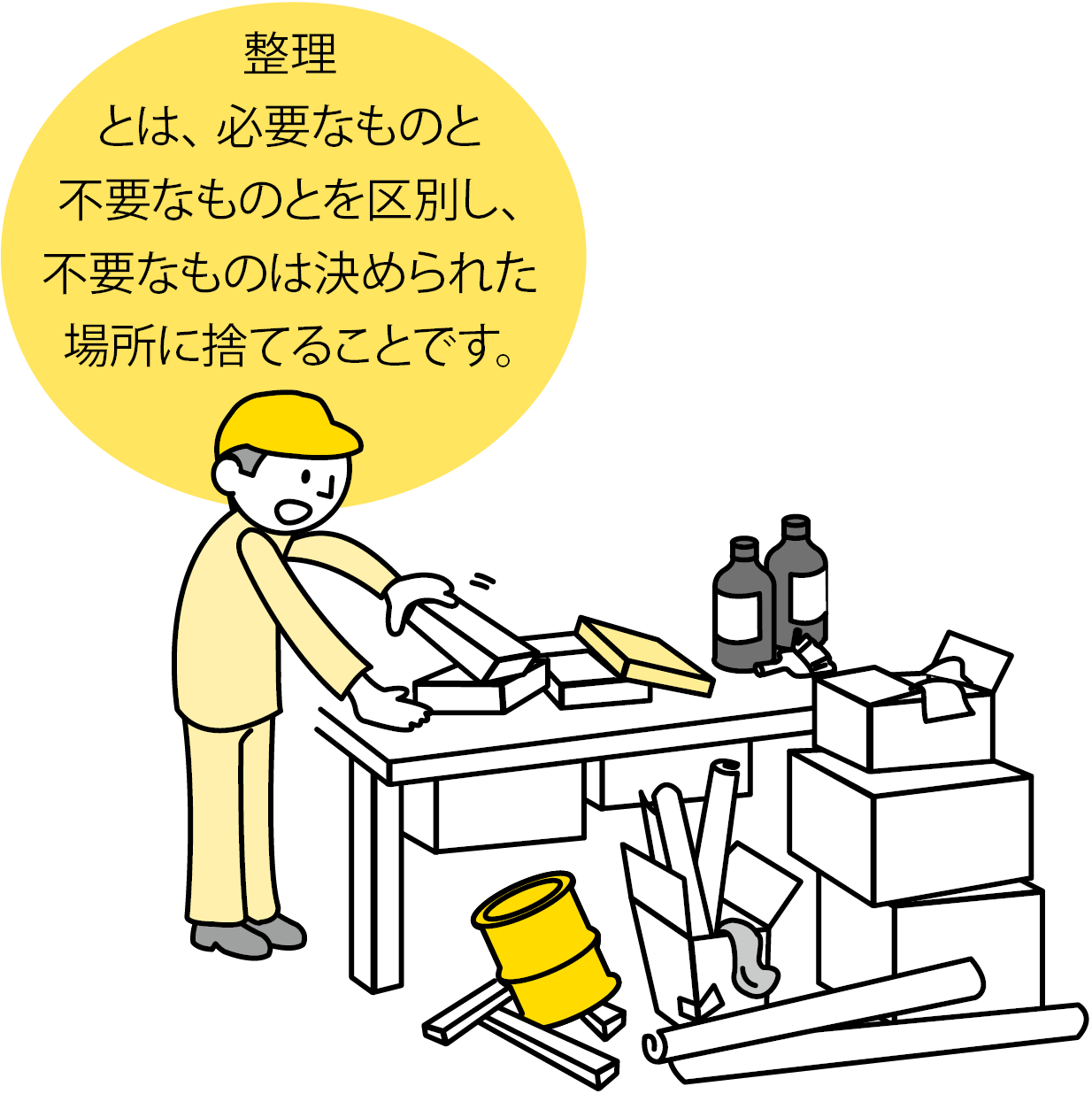 清潔な職場づくり 整理とは