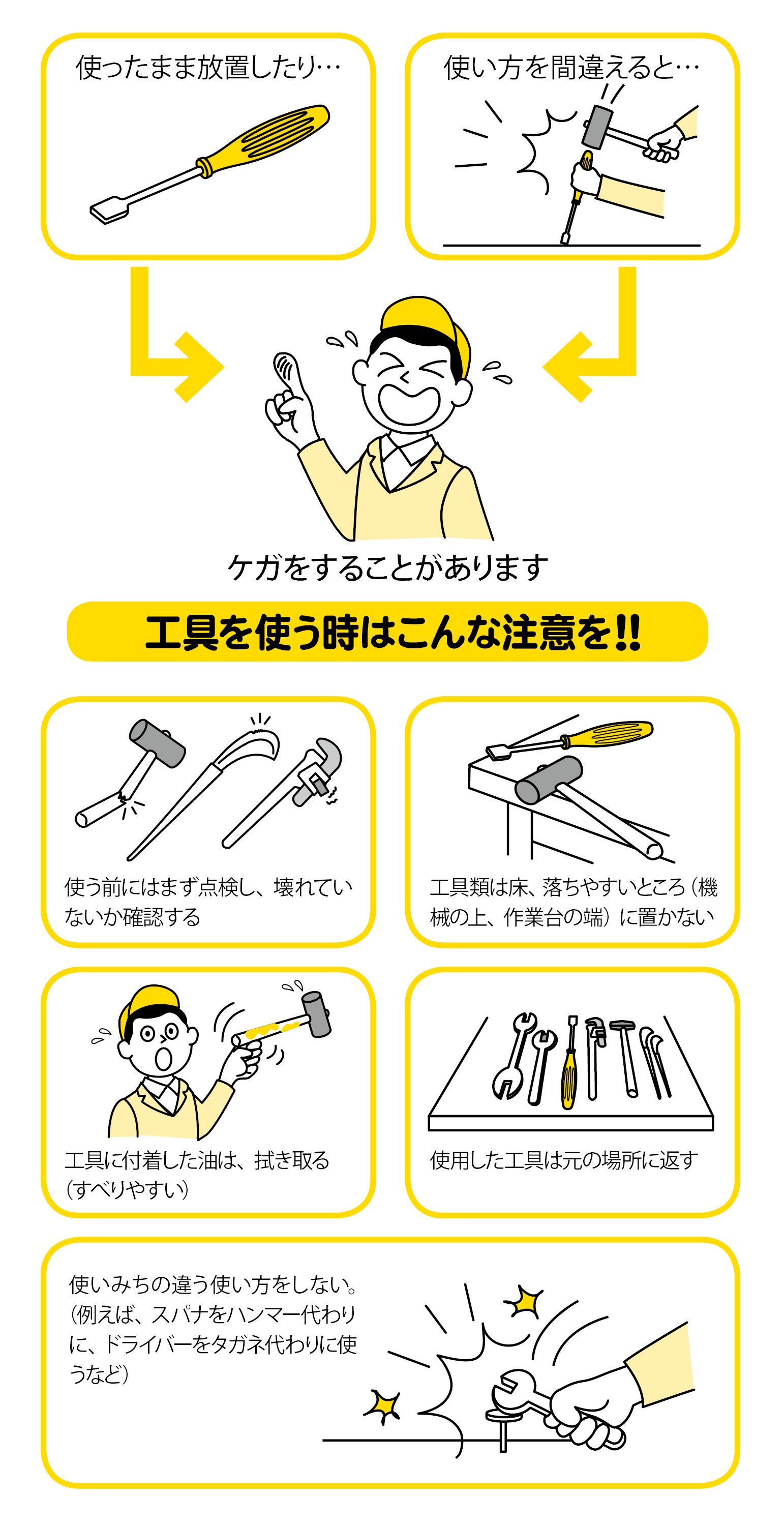 工具を取り扱う時はこんな注意を!