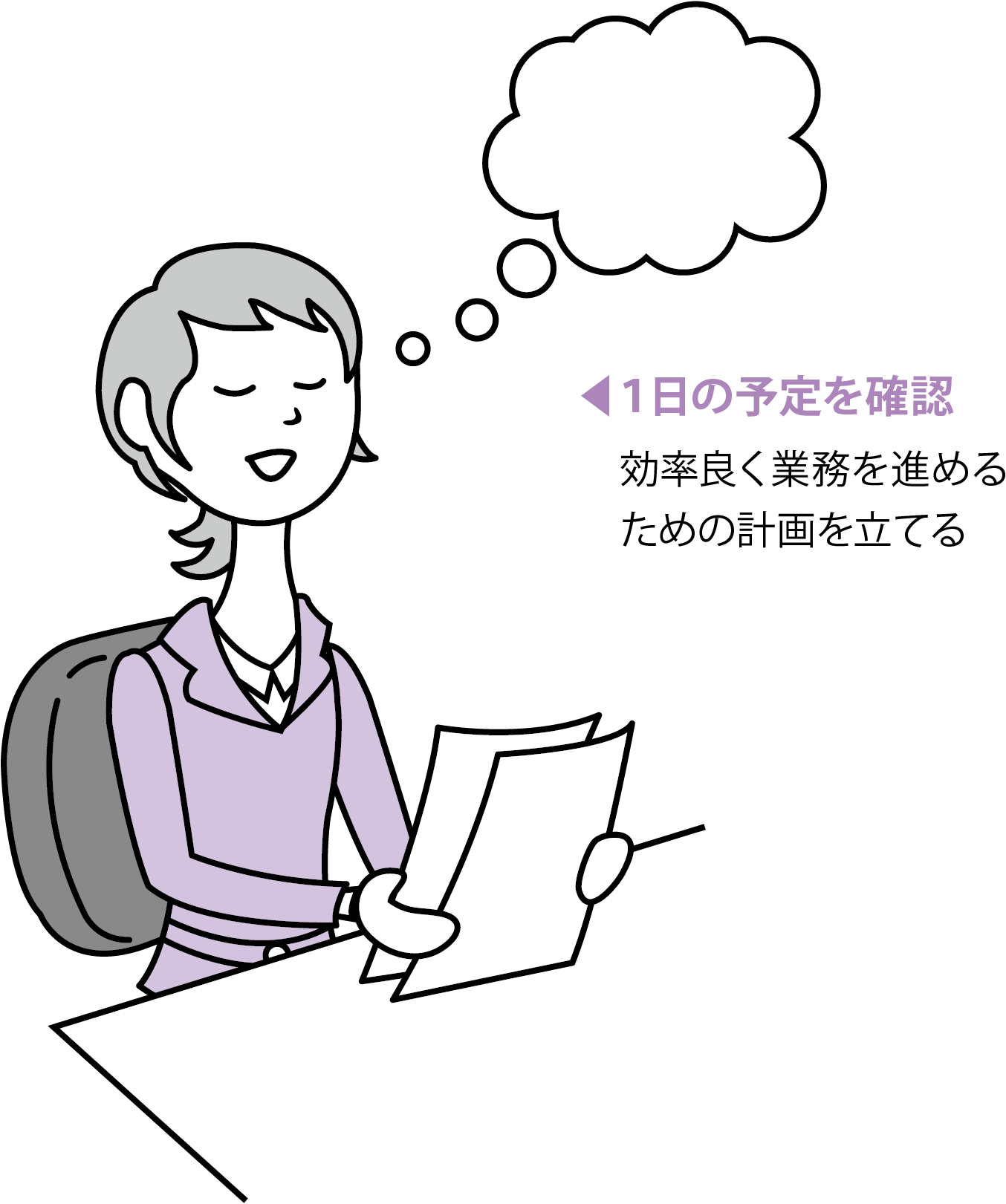始業前に 1日の予定を確認