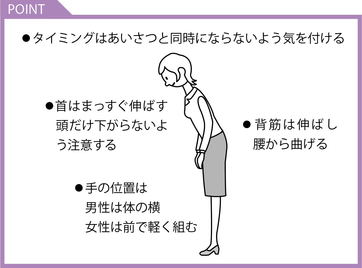 お辞儀 ポイント