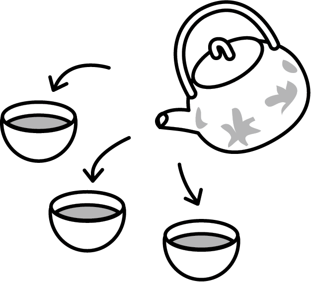 おいしいお茶の入れ方 煎茶