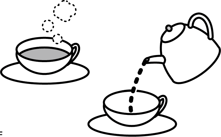 おいしいお茶の入れ方 紅茶ー